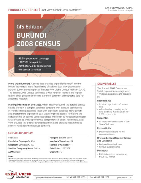 Burundi_2008Census_Factsheet_evg